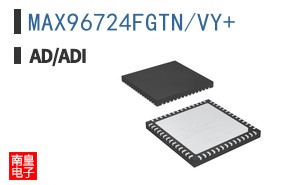 MAX96724FGTN/VY+